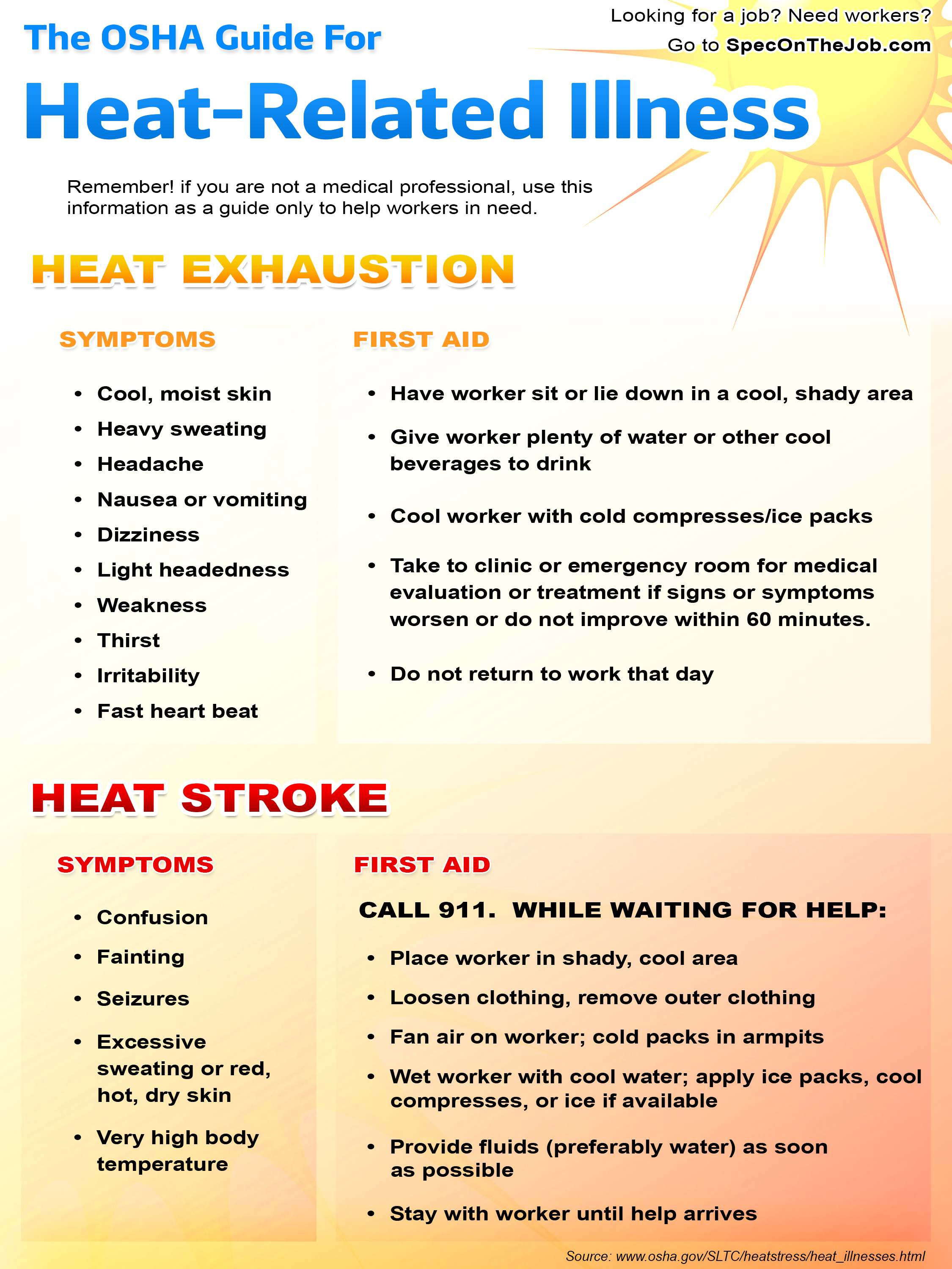 OSHA Heat Illness Bluesource Solar